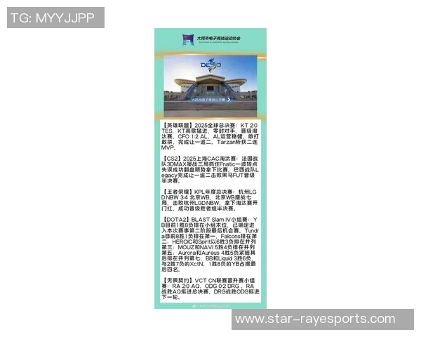 电竞比分最新DOTA2技术排行榜揭晓TES团队表现突出引领潮流实时新闻